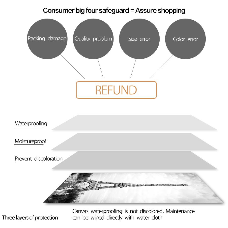 Современная картина на холсте с городским пейзажем Парижа, уличное искусство, черно-белые постеры с губами, принты, картины, декор для дома, гостиной