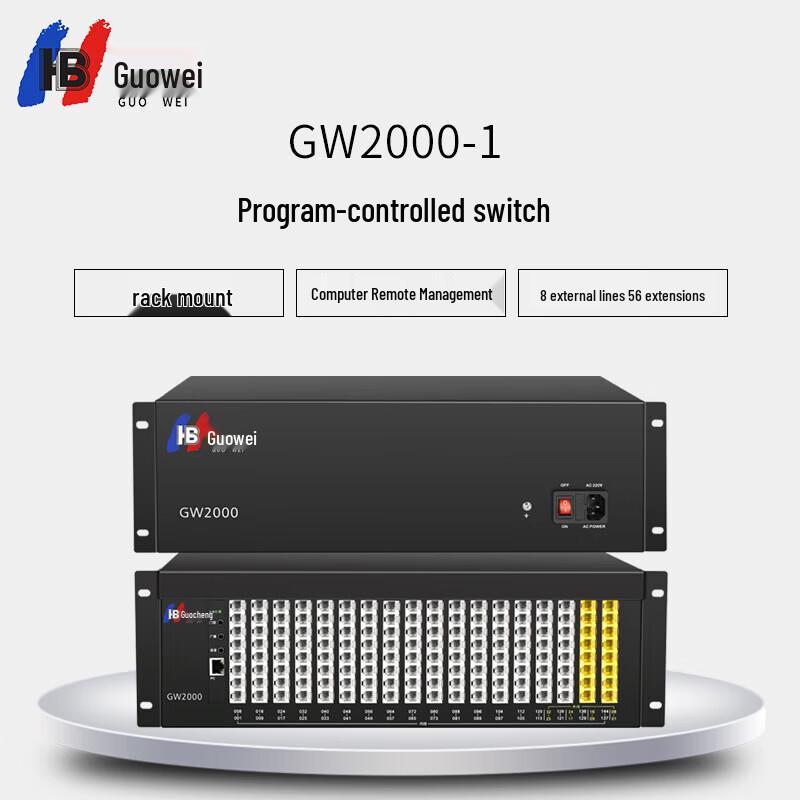 Система УАТС Guowei GW2000-1