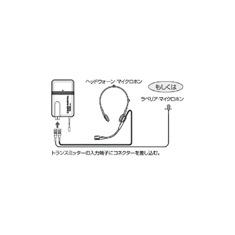 Audio Technica Headworn Microphone PRO8HEW/P