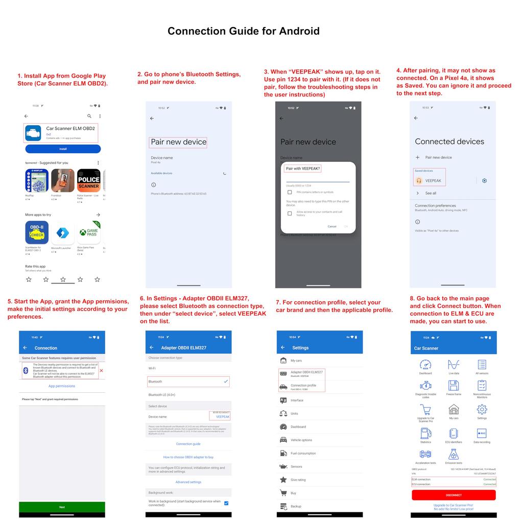 Veepeak IOS и Android Bluetooth 4.0 автомобильный считыватель кодов Check Engine Light,