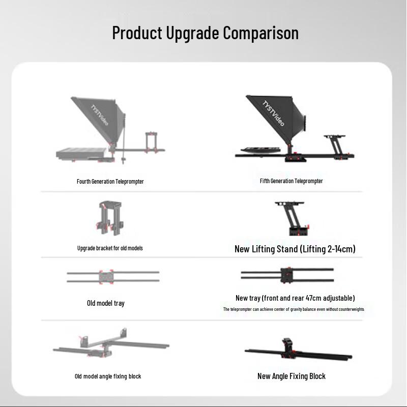 TVST Video 24-inch Dual Screen HD 1080P Teleprompter (CN version)