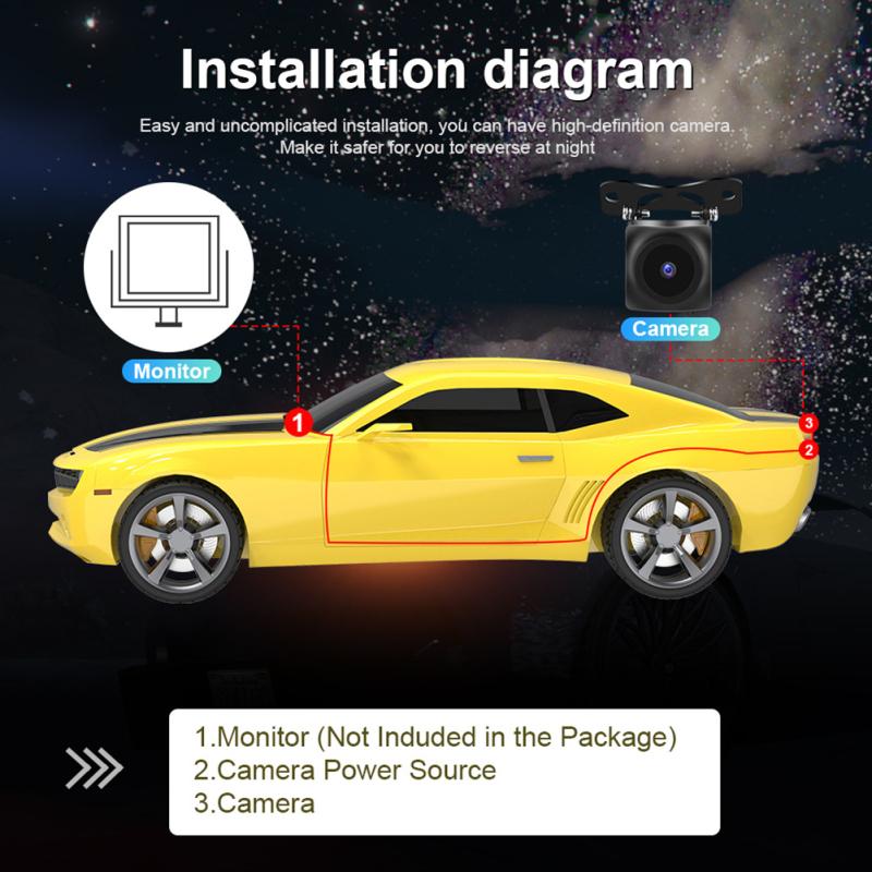 Wired AHD 720P Hd Rear View Camera Waterproof Infrared Night Vision Driving Recorder Parking Monitor