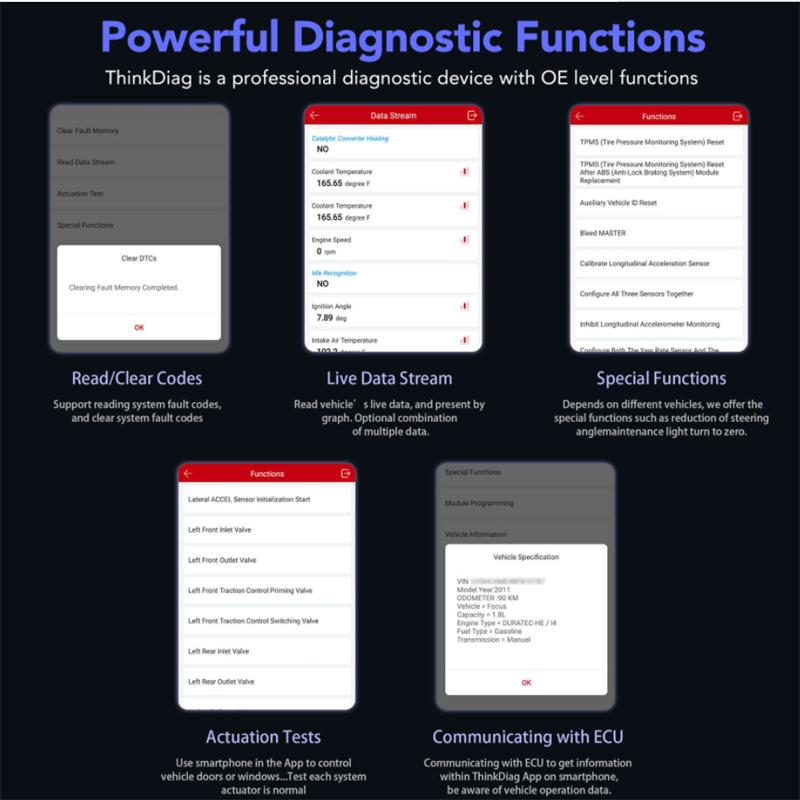 Полносистемное считыватель кодов Thinkdiag OBDII с 16 функциями сброса для Android/IOS Версия обновления сканера Easydaig