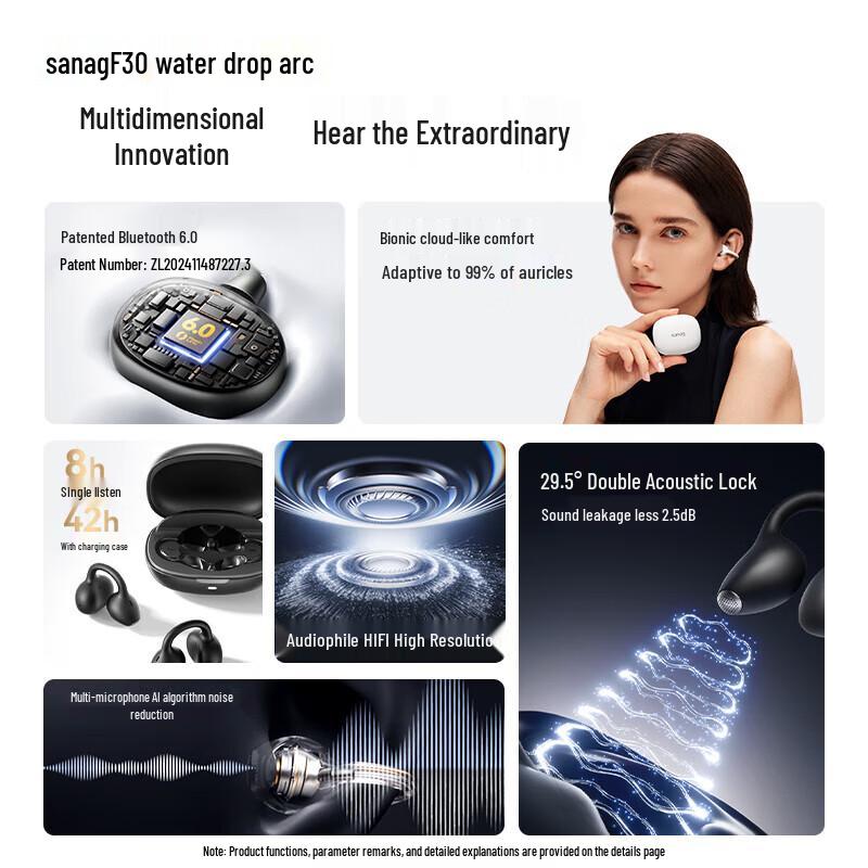 SANAG F30 Ear-Clip Bone Conduction Bluetooth Earbuds