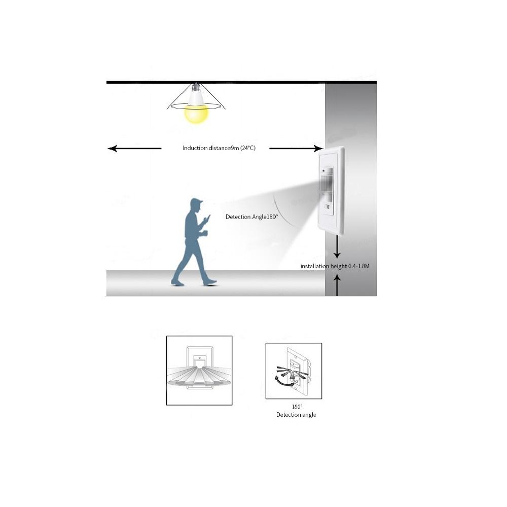 Автоматический ИК датчик движения присутствия, выключатель света, автоматическое включение/выключение, инфракрасный 110 В/перем. тока