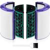 Сменный фильтр для очистителя воздуха Pure Cool Purifying Fan TP04 HP04 DP04, Funmit 2-в-1 360° Combi True HEPA и активированный уголь
