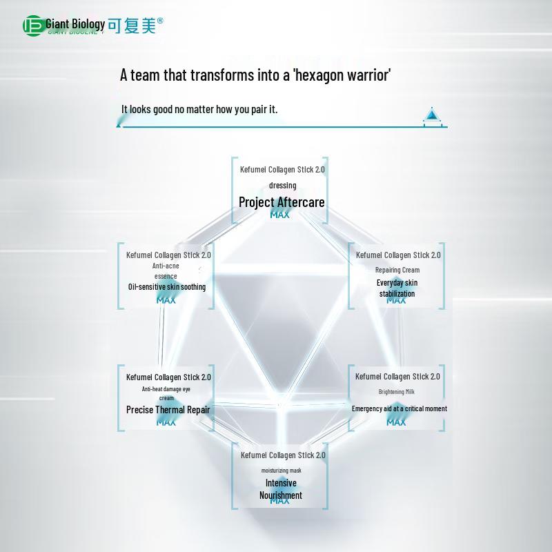 Kefumei Recombinant Collagen Skin Repair Disposable Essence 2.0