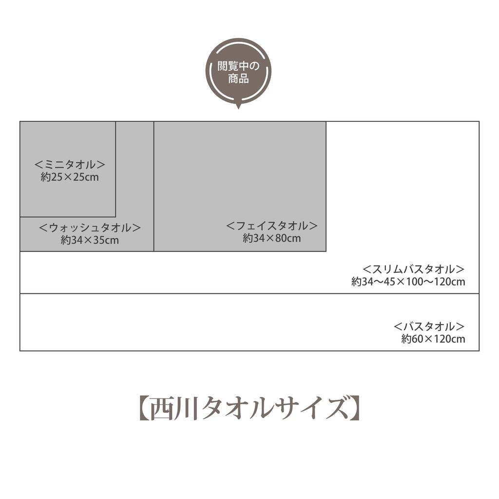 Nishikawa Miffy Лицо Жаккардовое плетение для мягкого полотенца, 34x80см, Стираемое, 100% хлопок, На ощупь, Япония, Серый,