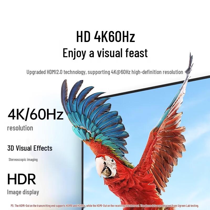 UGREEN 4K HDMI Fiber Optic Extender with KVM and IR