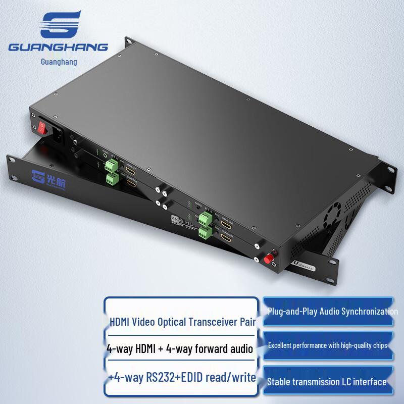 Оптический HDMI-удлинитель и KVM-системы Guanghang