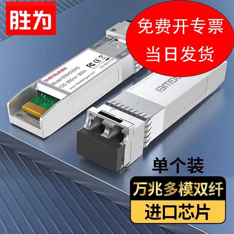 Shengwei High-Speed Optical Transceiver Modules