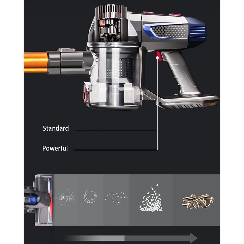 Electric Vacuum Cleaner Cordless, 2200mah Powerful Vacuum Cleaner