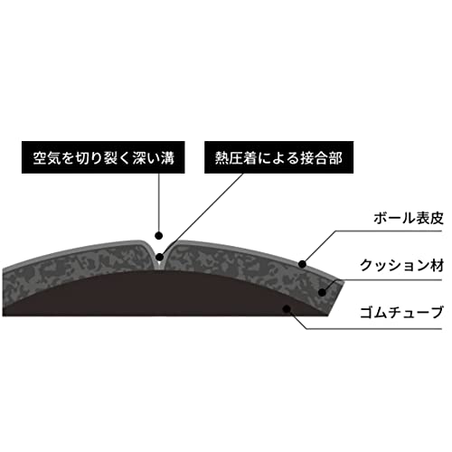 [Сертифицированный JFA футбольный мяч, Размер 5] VAIS GIOCARE SB-23VG02 Синий