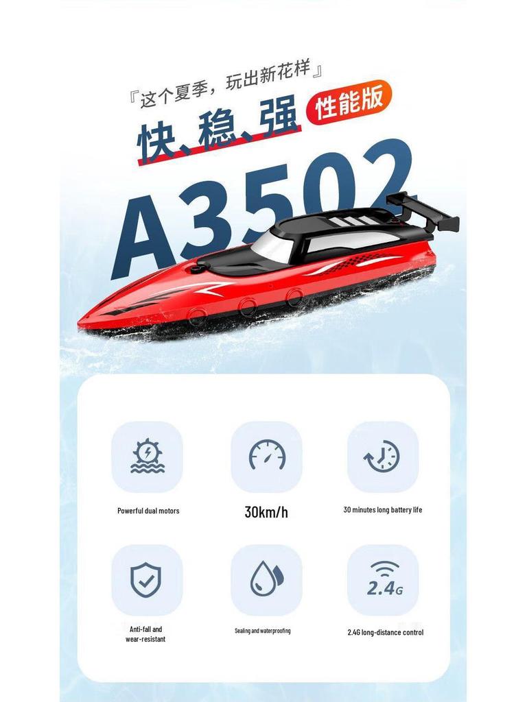 High-Speed Dual-Motor RC Boat - Waterproof Twin-Propeller Speedboat Toy for Kids