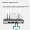 H3C MSR810-W-LM Dual WAN Gigabit Enterprise Router