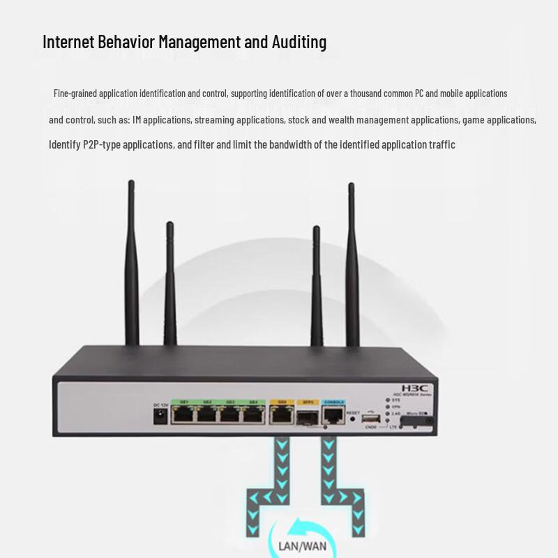 H3C MSR810-W-LM Dual WAN Gigabit Enterprise Router