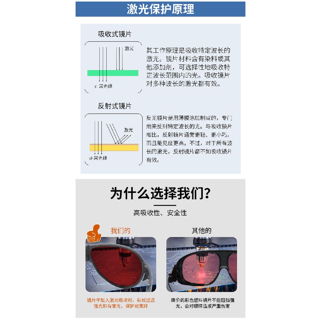 Laser safety goggles for marking machines, cutting, and welding; special anti-red light protective eyewear for electricians