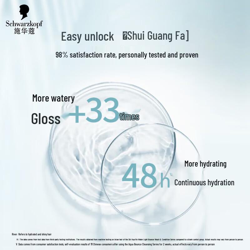 Schwarzkopf Hydra-Bounce Shampoo