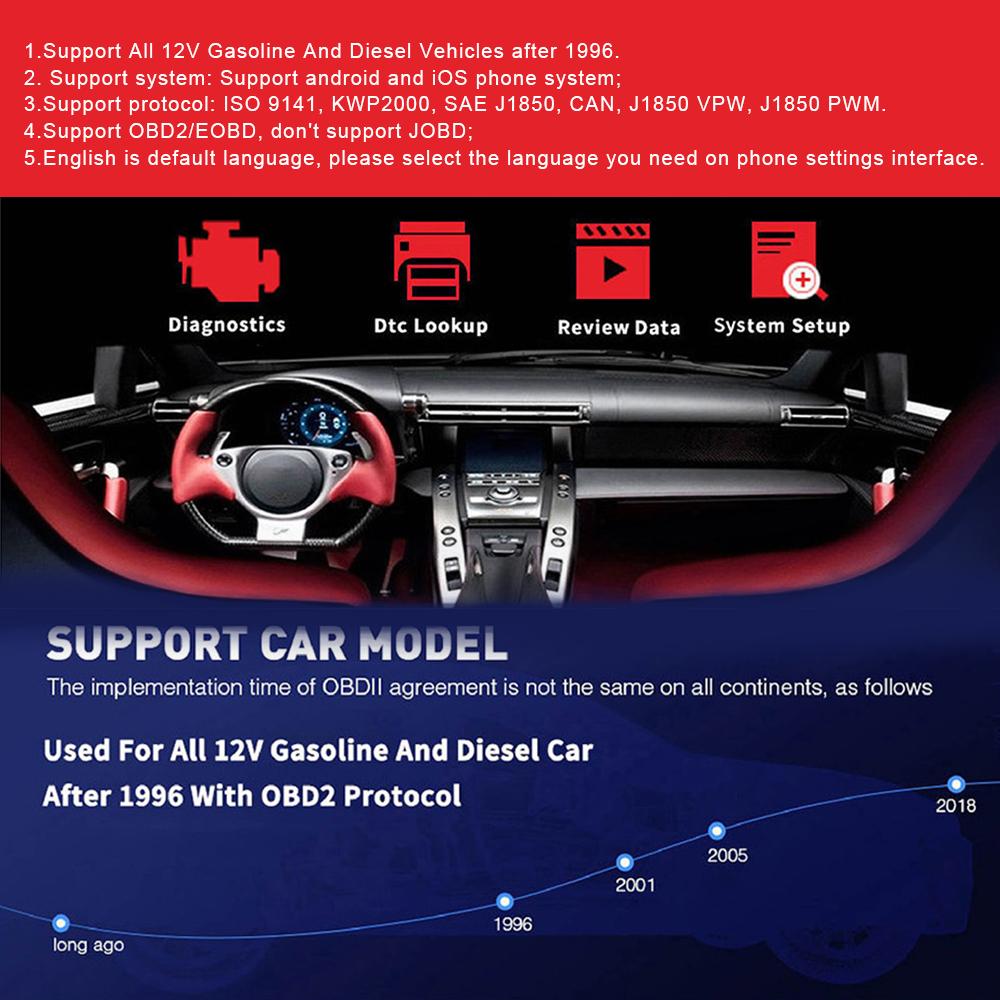 KONNWEI KW906 ELM327 V1.5 Pic18F25K80 OBD2 Сканеры Bluetooth 5.0 Для Android/IOS OBD 2 Автомобильный диагностический инструмент Считыватель кодов PK iCar2