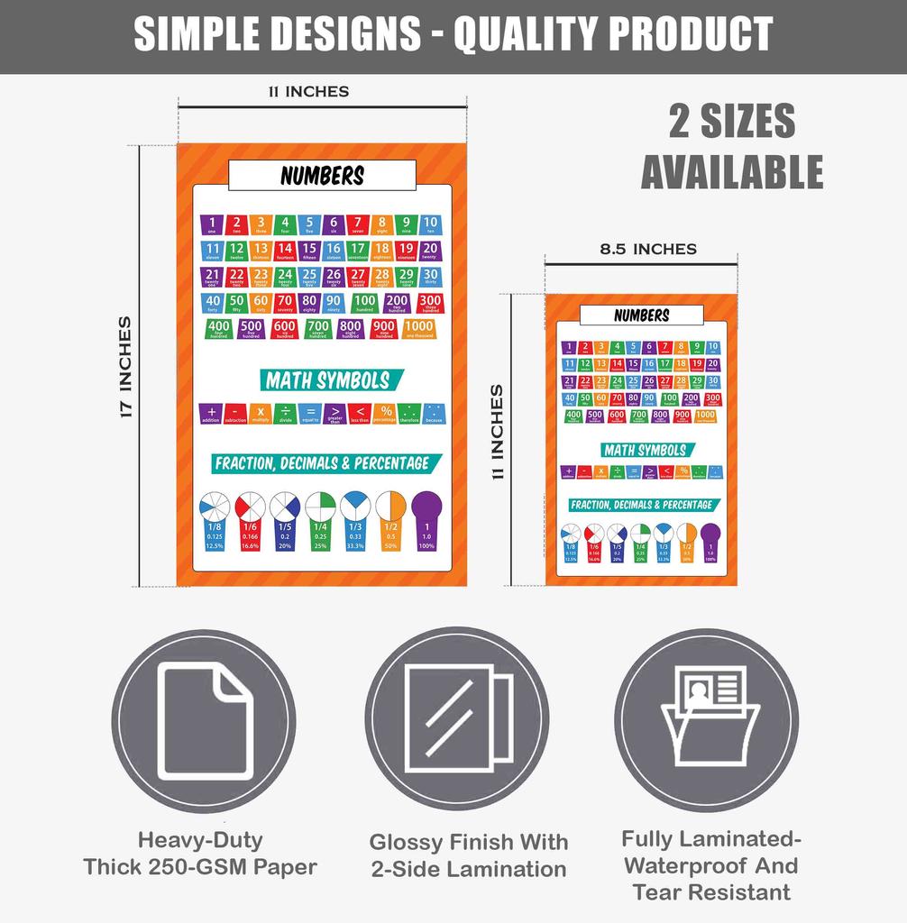 Traceease Образовательный плакат для начальной школы, упаковка из 25 больших ламинированных детских обучающих плакатов размером 11 x 17 дюймов