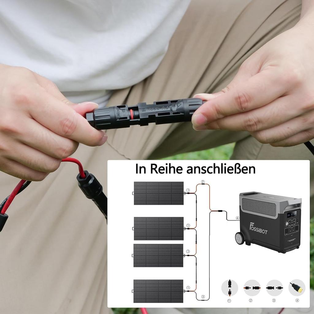 FOSSiBOT Portable 2400W(Peak 4800W) Power Station with UPS Function, 2048Wh Solar Generator Power Generator Power Bank Charger with 420W Solar Panel