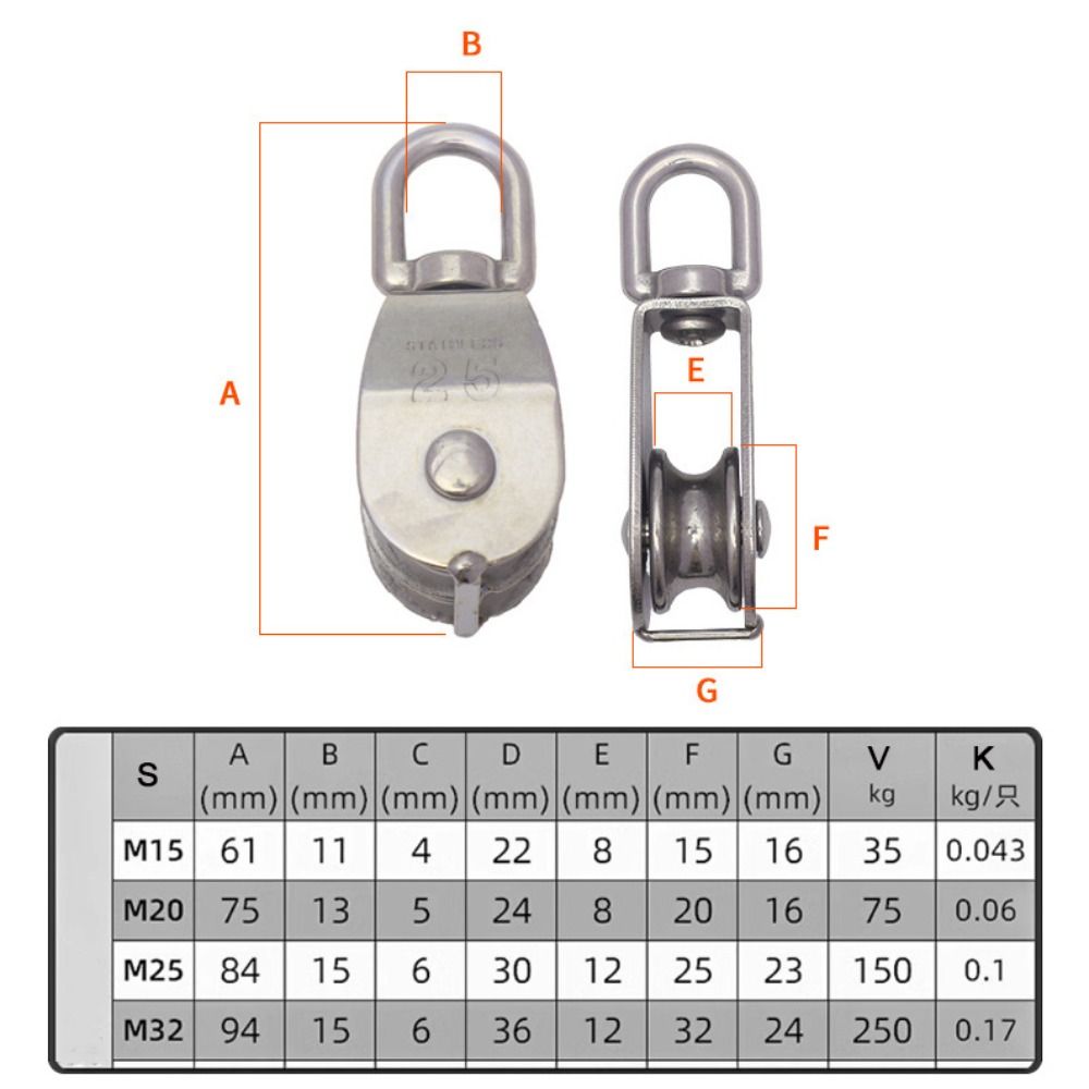 M15/20/25 Groove Pulley Swivel Traction Wheel Load-Bearing Fixed Pulley Crane