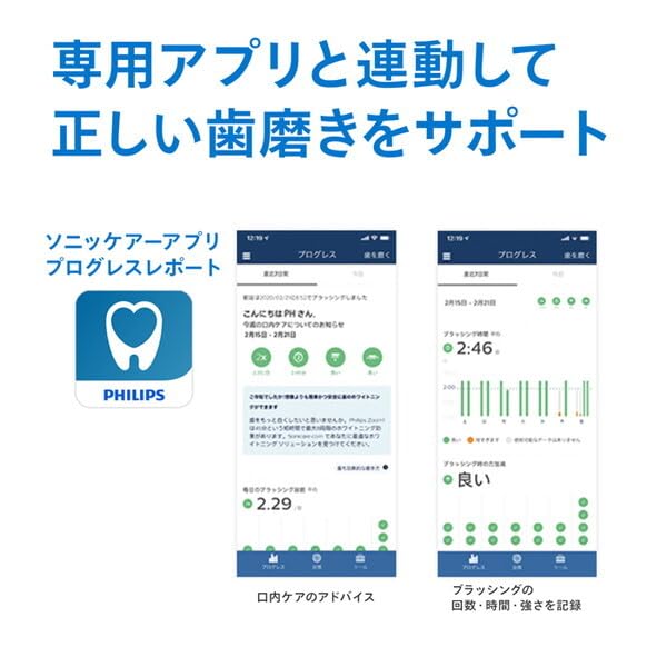 PHILIPS White Sonicare DiamondClean 9000 Toothbrush [Electric (Vibrating)] HX9911/70