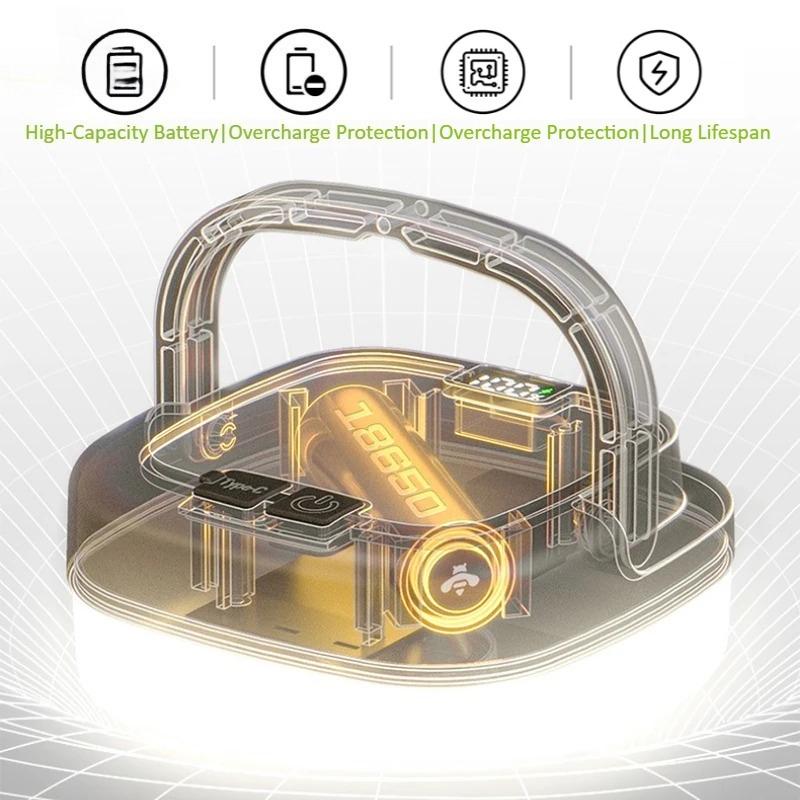 Уличная садовая палатка с цифровым дисплеем, солнечный кемпинговый фонарь с 5 режимами для быстрой зарядки и защиты от перезаряда, специально разработанный для кемпинга