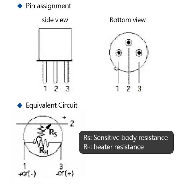 YYS Alcohol Gas Sensor Semiconductor C2H5OH Gas Sensor SC-3C