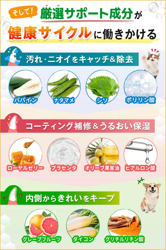 Happypet Гель для ухода за зубами и деснами для собак и кошек, от зубного камня, неприятного запаха изо рта, на основе молочной кислоты, 30 г [Рекомендовано ветеринарами] и - Удаление, Удаление, Уход, Чистка зубов,