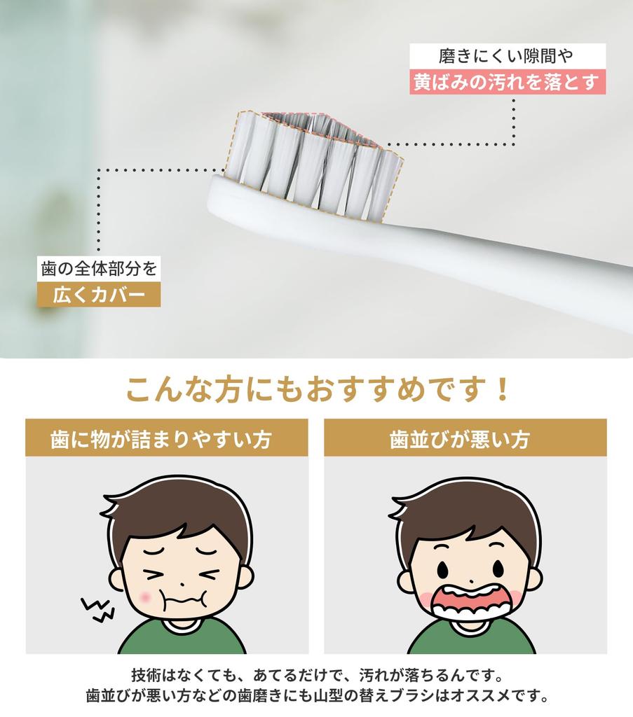 Epeios Electric Toothbrush Sonic Toothbrush Replacement Brush Heads 8 Heads Toothbrush Sonic Type Replacement Brush for Electric Toothbrushes