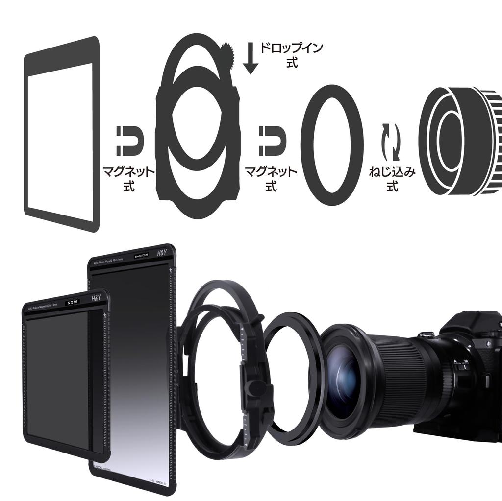 Держатель квадратных фильтров 100 мм Держатель фильтров Mark III Натуральный CPL в комплекте Переходное кольцо продается отдельно Магнитный тип H&Y K-Series + Вставной KH3-B