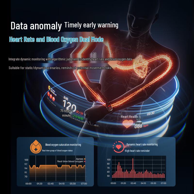 dido M20S Pro Max Smart Health Call Band (CN version)