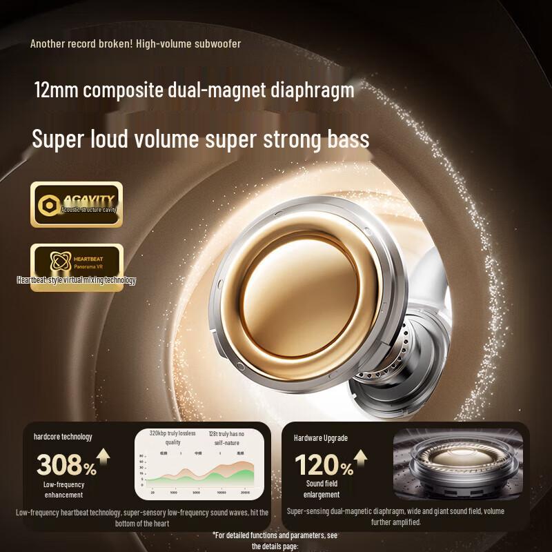 SANAG Z60 Open-Ear Clip-On Bluetooth Headset