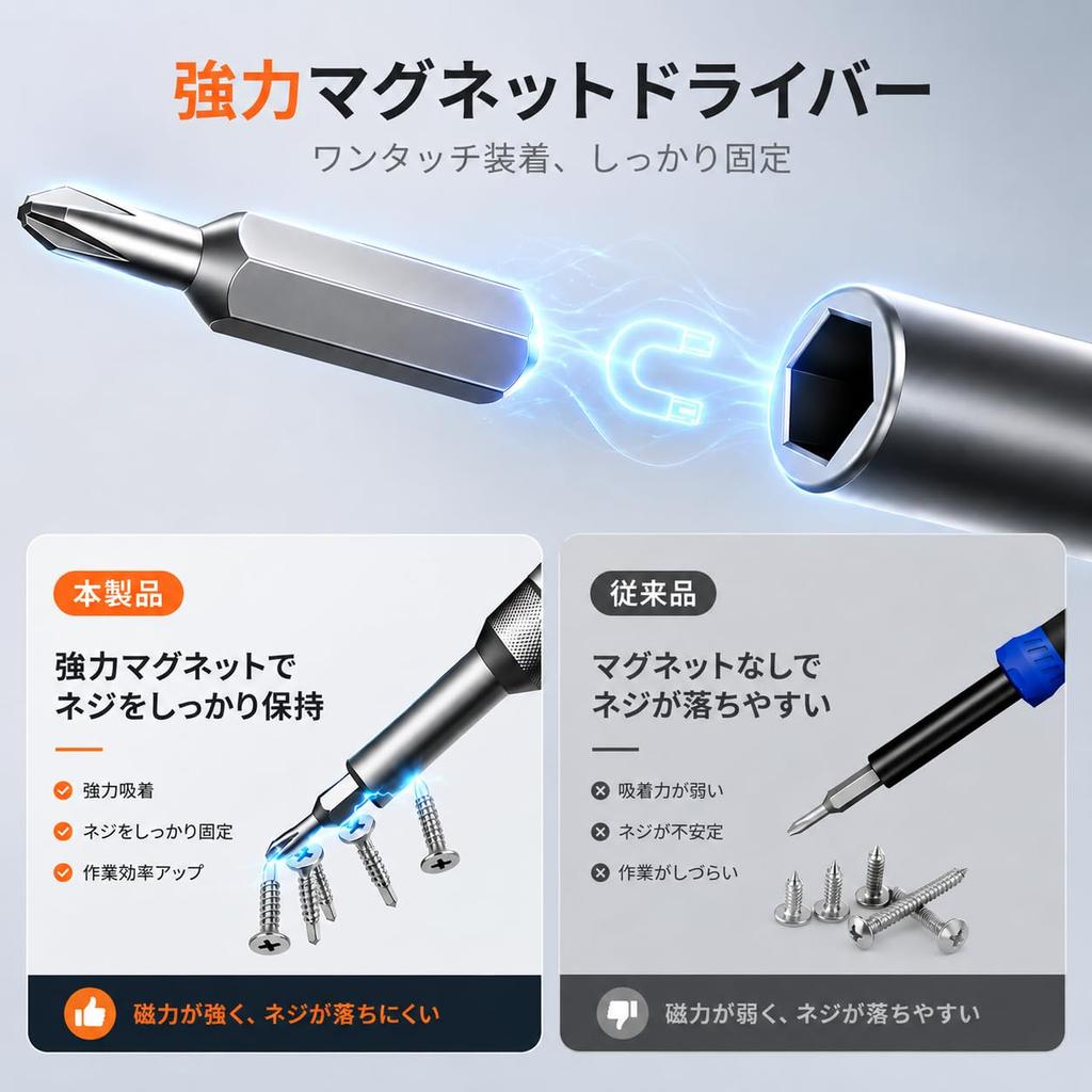 Katerk Precision Screwdriver Set Multifunctional CrV HRC60 [Professional-Grade Operation] High-Precision Pen-Type 25-in-1