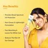 Fixderma Shadow Sunscreen SPF 30+ Gel PA+++ | Солнцезащитный крем для тела и лица | Защита от UVA и UVB лучей | Солнцезащитный крем для женщин и мужчин - 75 г (Упаковка из 2 шт.)