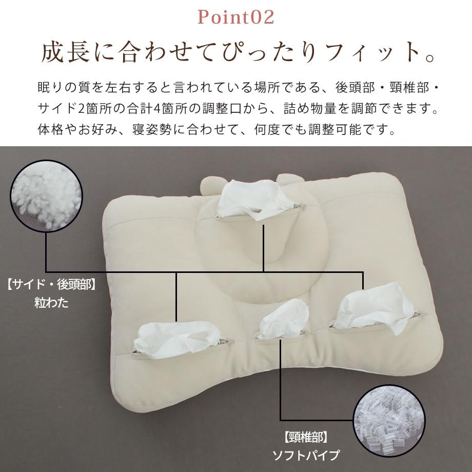 Minmaku Grand Kids Junior Minmaku Washable 35 x 50 см Junior Pillow Bear Создан на основе данных 1 миллиона человек и (Полярный (ФБА))