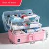 6 стилей, аптечка, медицинская коробка для экстренной медицинской помощи, многослойная коробка для хранения косметики большой емкости, гаджеты для дома