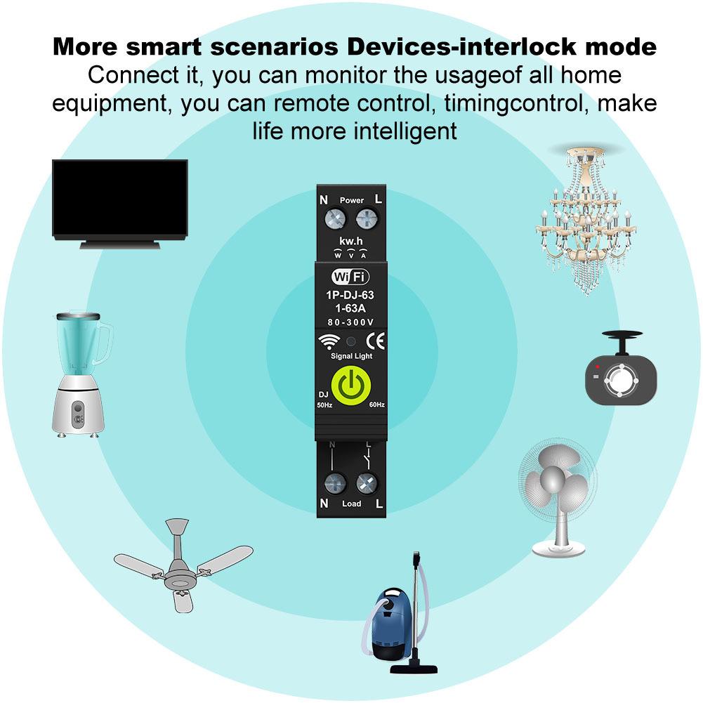 Tuya WiFi Intelligent Circuit Breaker ON OFF Timing Photovoltaic Bidirectional Metering Energy