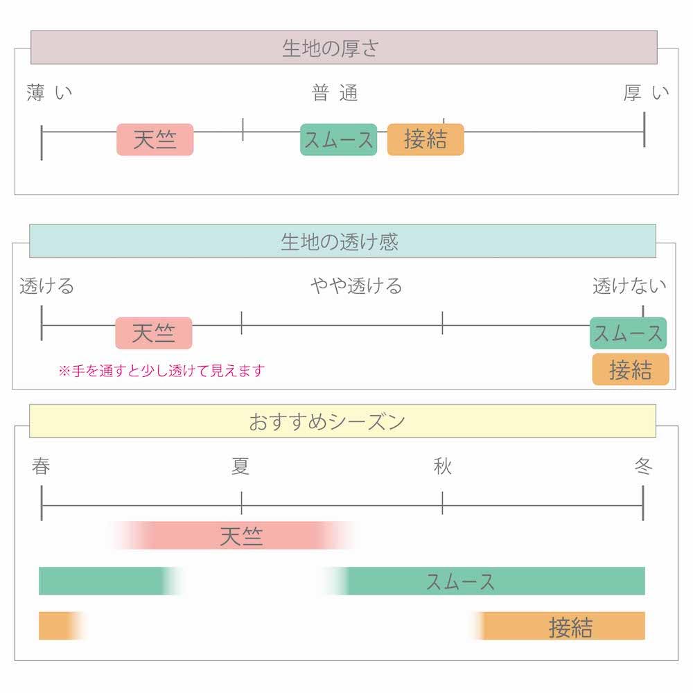 De White Bear All Snap Ceremony Детское платье для мальчиков и Теплое и Прохладное Детское Больничное Святилище Зимнее 31501 [Крем Кокос] Двустороннее [Замена промежности/2way]
