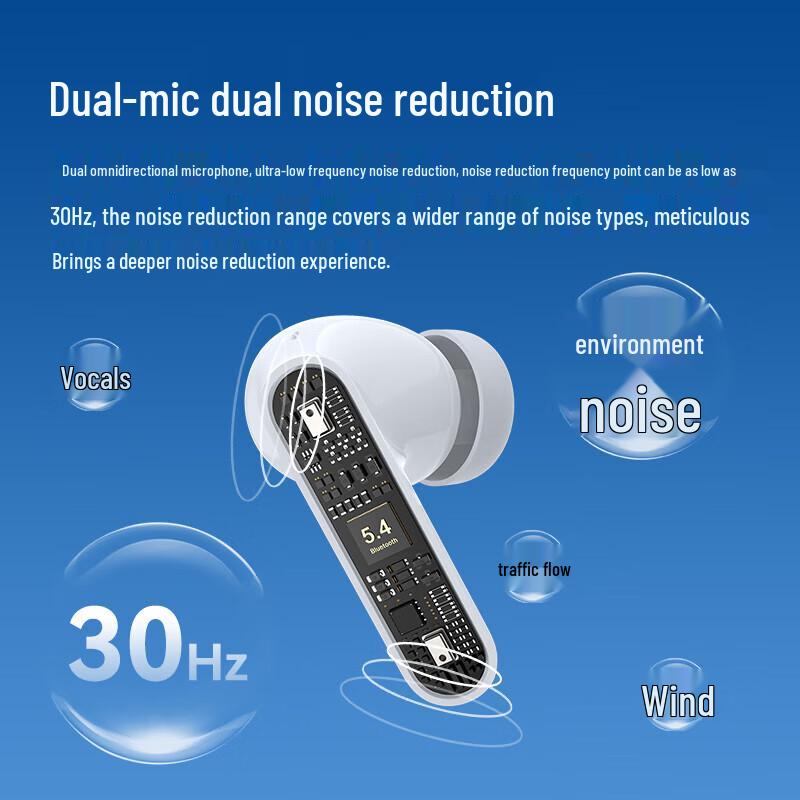 Langsdom TA08 True Wireless ANC Earbuds