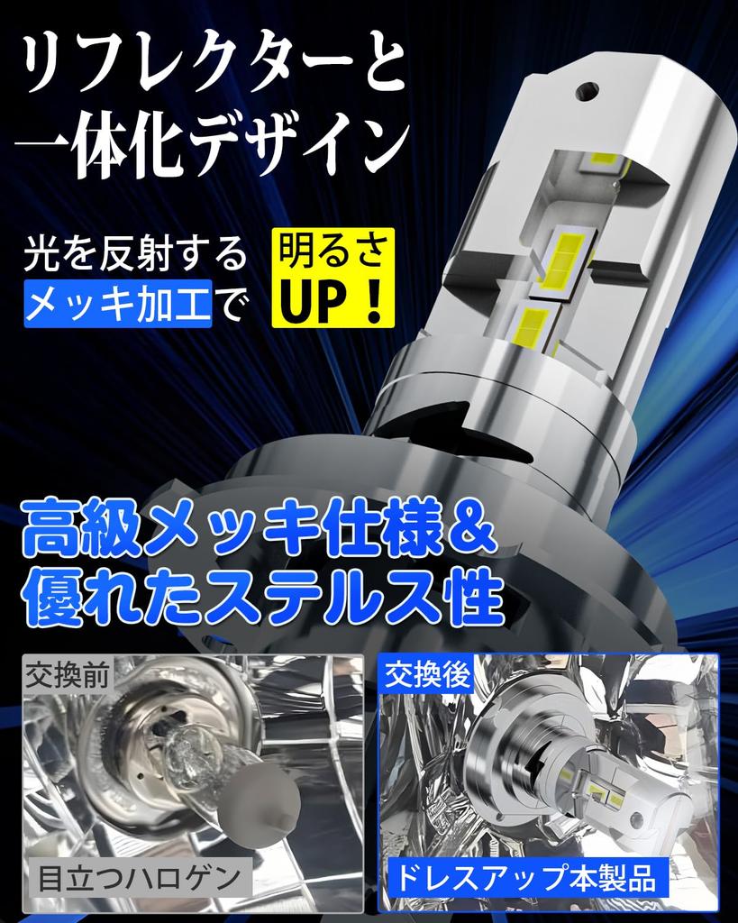 SANYOU SUPAREE H4 LED Headlights with Full Stealth Mirror Super Stealth Super Cooling Compatible with 12V Long IP68 Set of 2 Plating, LEDs, Plated,