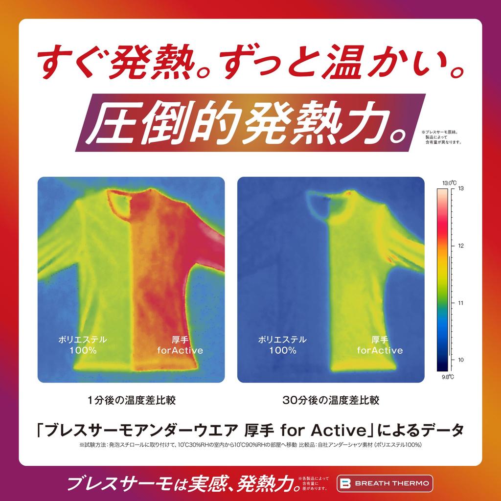 Mizuno Breath Thermo Thick for Crew Neck Long Sleeve Size M Underwear, Heat-Generating Innerwear, Active, Men's Shirt, Black,