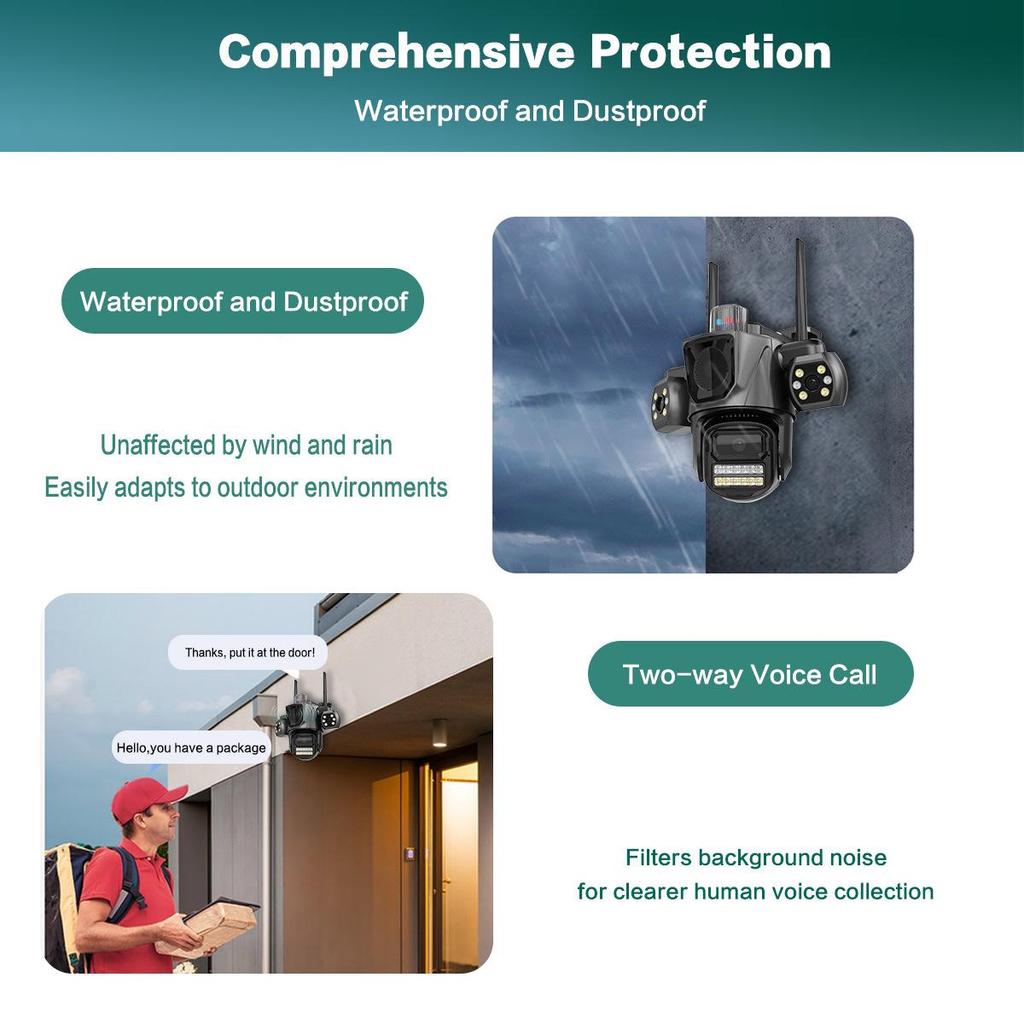 Icsee 9MP Wireless Three-Lens Camera with Triple Screen for Outdoor Monitoring