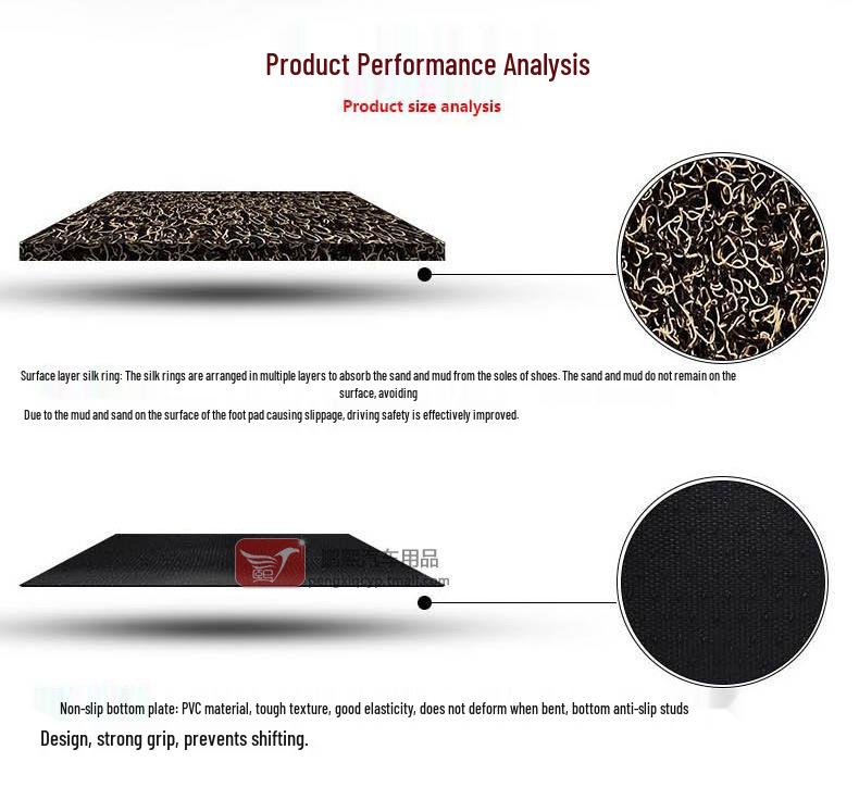 Giant 133S Electric Vehicle Waterproof Foot Pad Mat