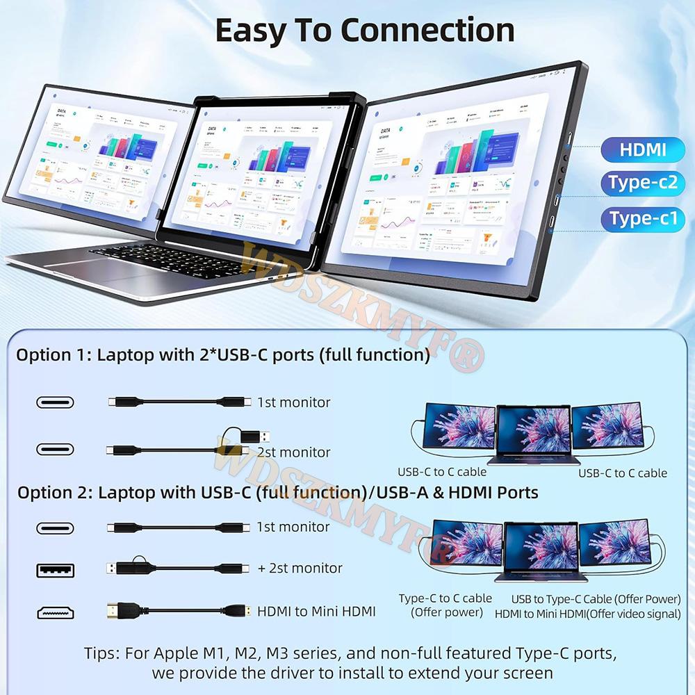 14" 14.1"Portable dual monitor FHD IPS screen Plug&Play USB-C laptop extender Triple Laptop Screen Extender  Second display