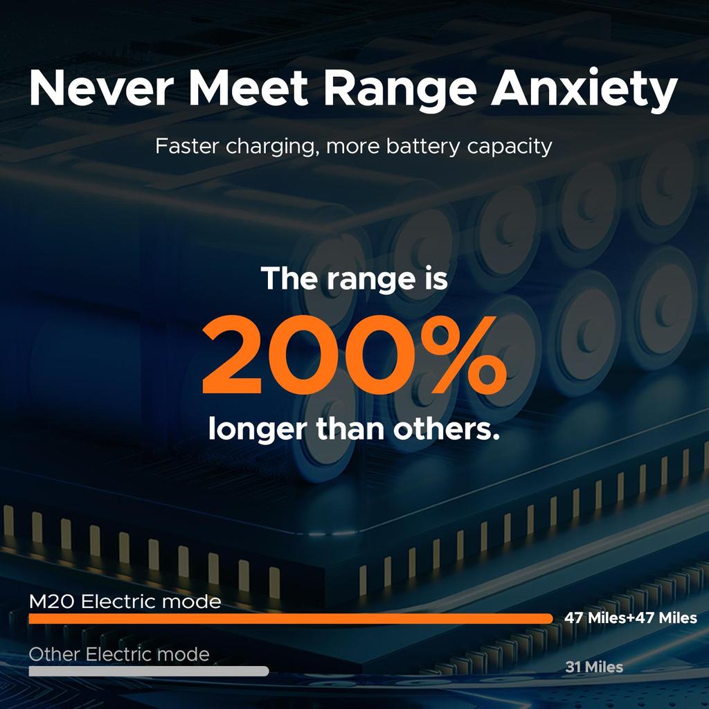 ENGWE M20 off-road electric bike with 20*4.0 wide tire - 750W motor - 48V 13Ah single battery, range up to 75 km