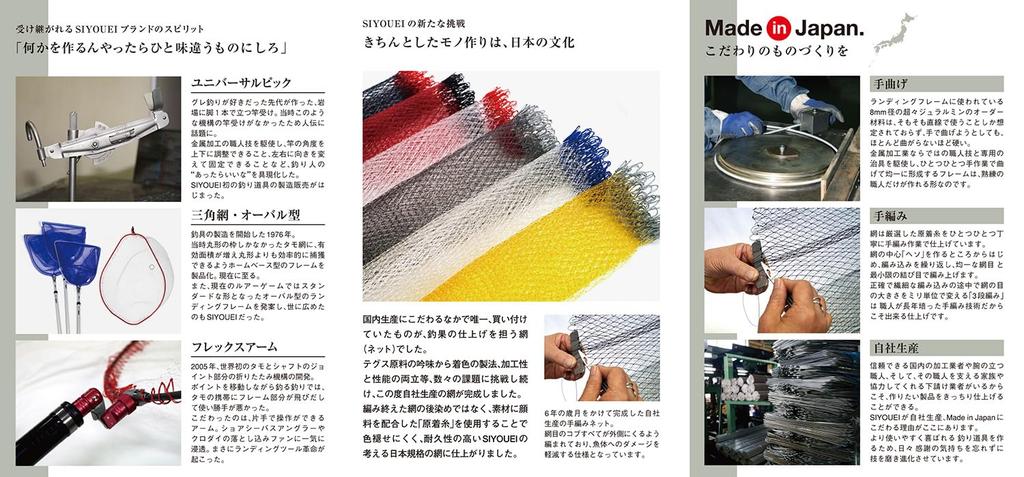 SIYOUEI Flex Arm Ver. II Titanium Color No. 755-3