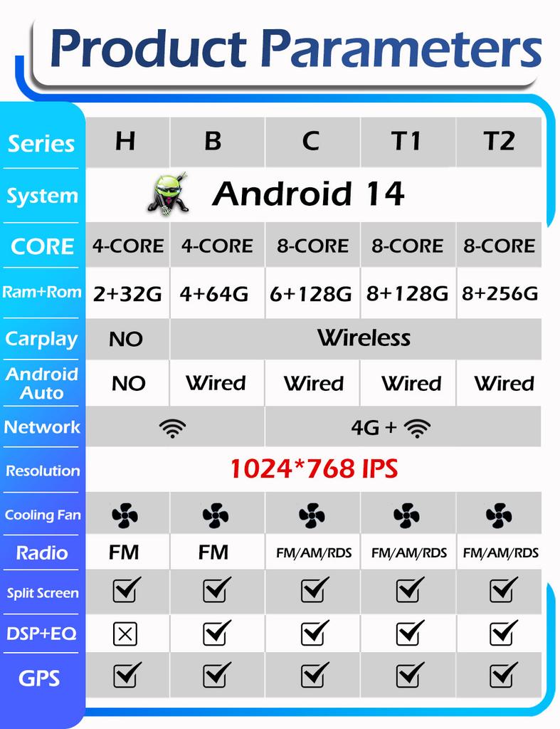 Android Auto Wireless Carplay For Chevrolet Captiva 2006 2007 2008 2009 2010 2011 2012 GPS Navigation Bluetooth WIFI Accessories