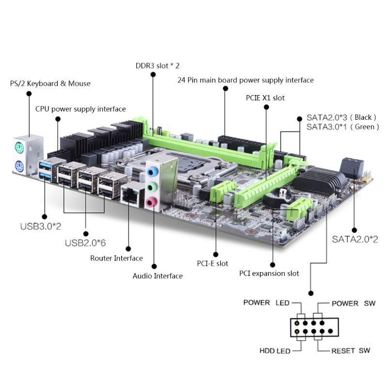 Материнская плата Huananzhi X79 LGA 2011 USB3.0 SATA3 с поддержкой памяти REG ECC и процессора Xeon E5